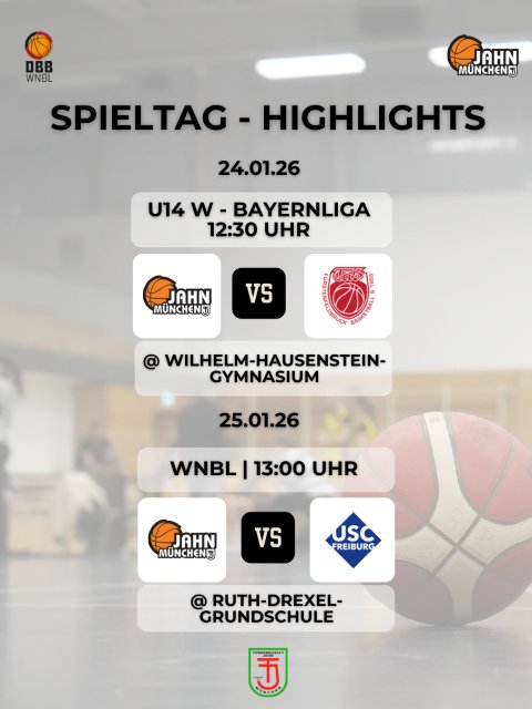 TS Jahn München Basketball News